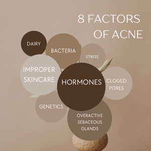 Hormonal Acne? Let’s talk about it!